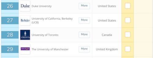 QS World University Rankings_2019