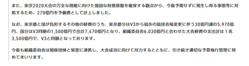 tokyo2020.org