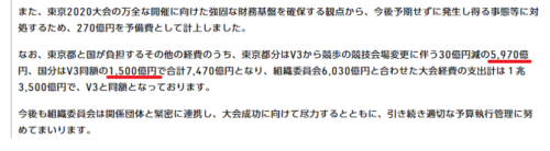 tokyo2020_org