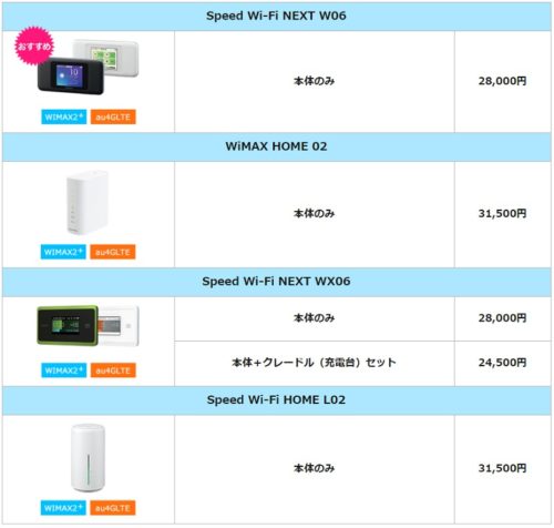 GMOとくとくBB WiMAXのキャッシュバックリスト