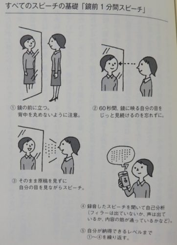 フィラー改善トレーニング「鏡前1分間スピーチ」