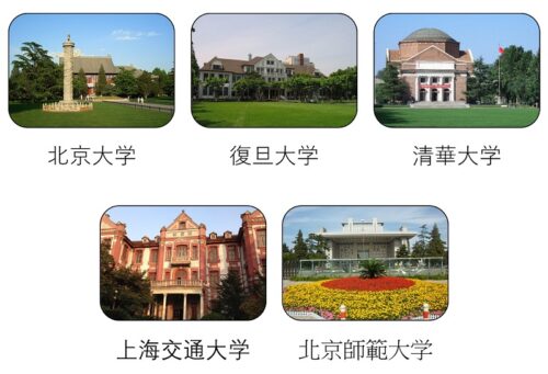 中国の有名大学