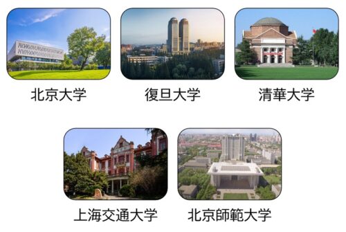 中国の超難関有名大学